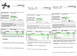 analyses eau de pluie 2012, 2013 et 20104
