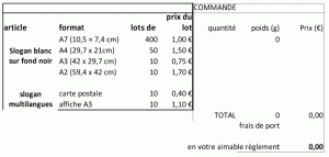 tableau commandes